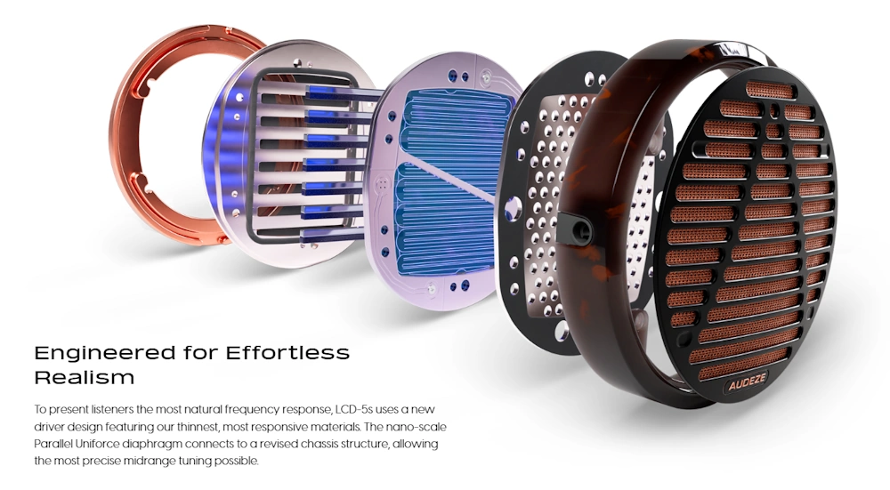 LCD-5s Audeze