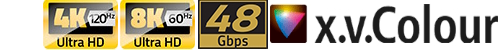 Profigold HDMI 8K