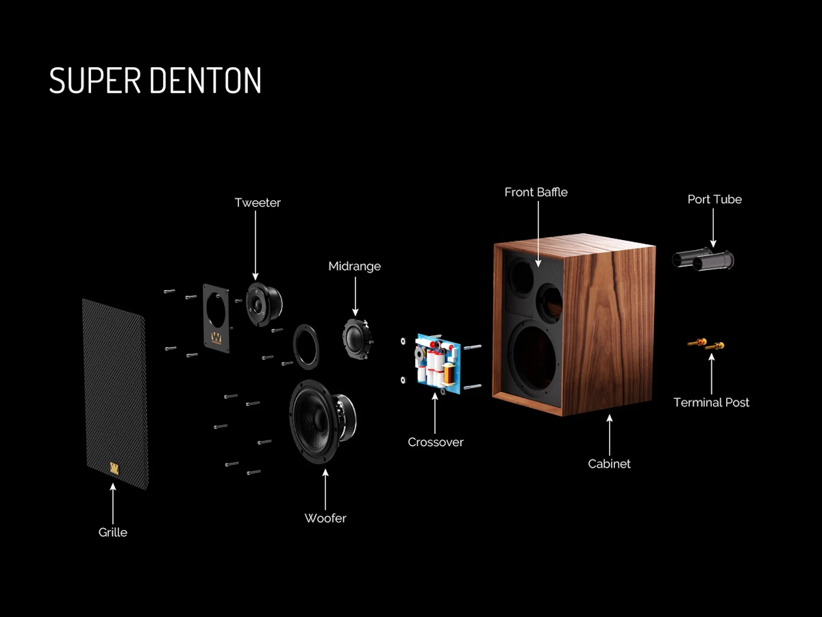 Super Denton