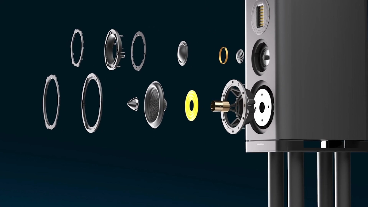 Wharfedale Evo 5 AMT