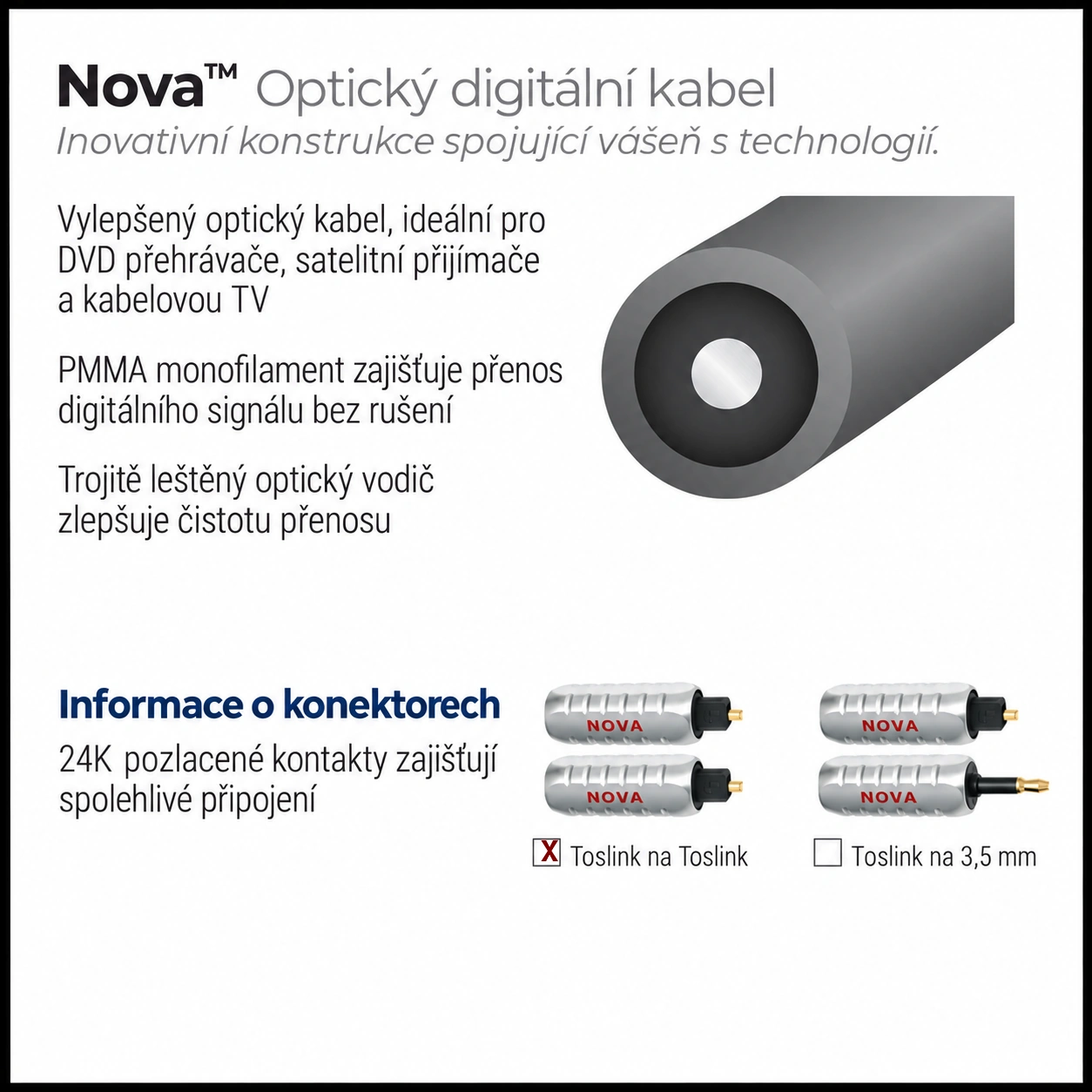 WireWorld Nova Opt