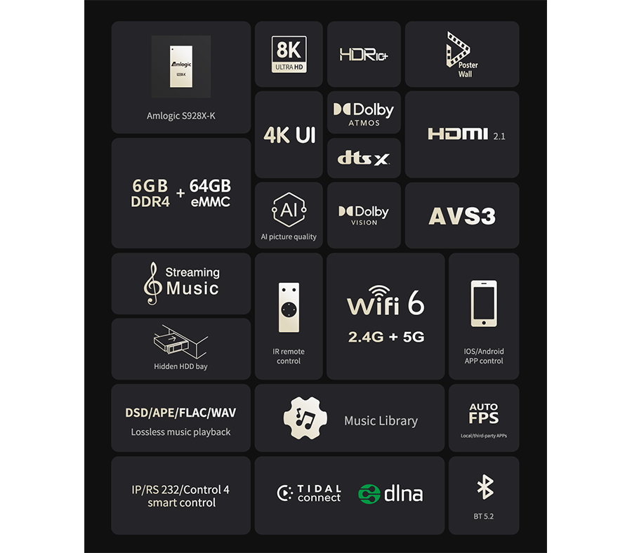 Zidoo Z30 Pro