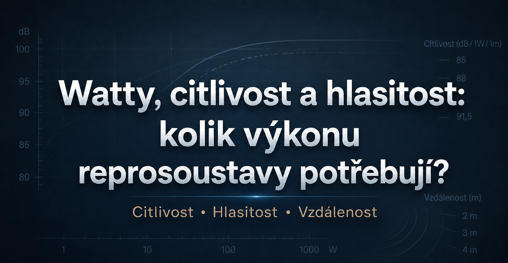 Kolik wattů??? Výkon, citlivost a hlasitost v praxi