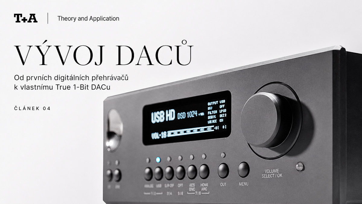 Vývoj D/A převodníků T+A: od CD k DSD 1024