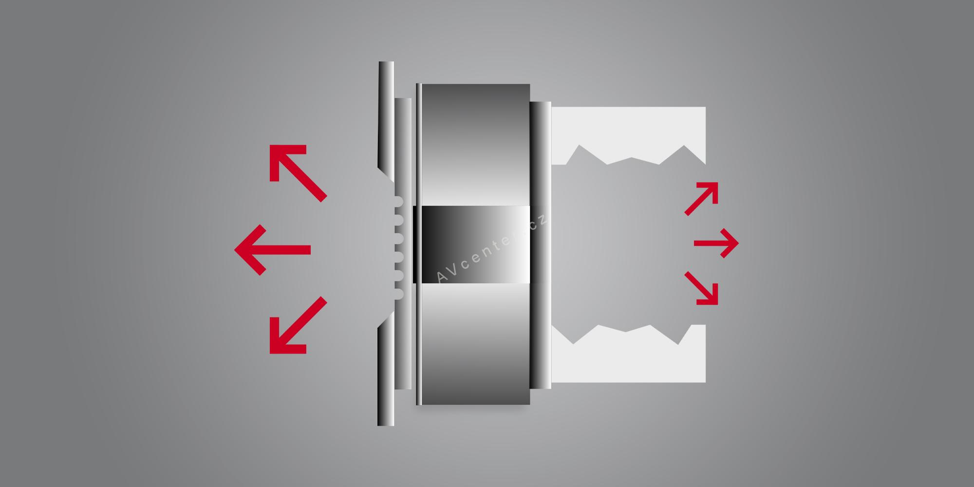 Audiovector R1 Arreté | ořech