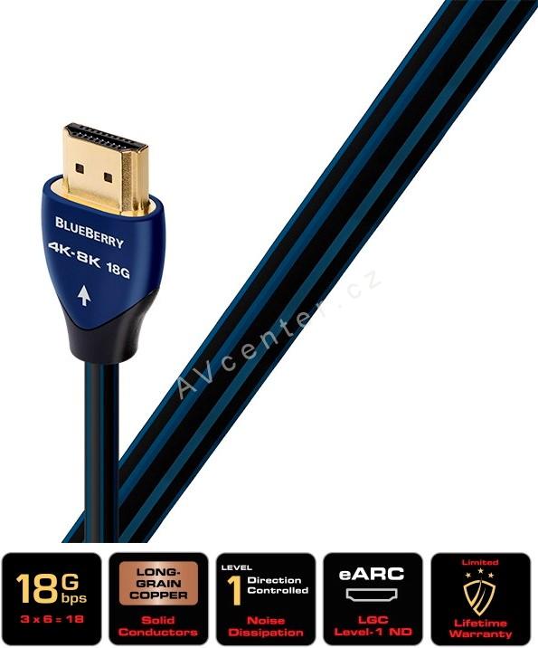 AudioQuest BlueBerry HDMI | 1m