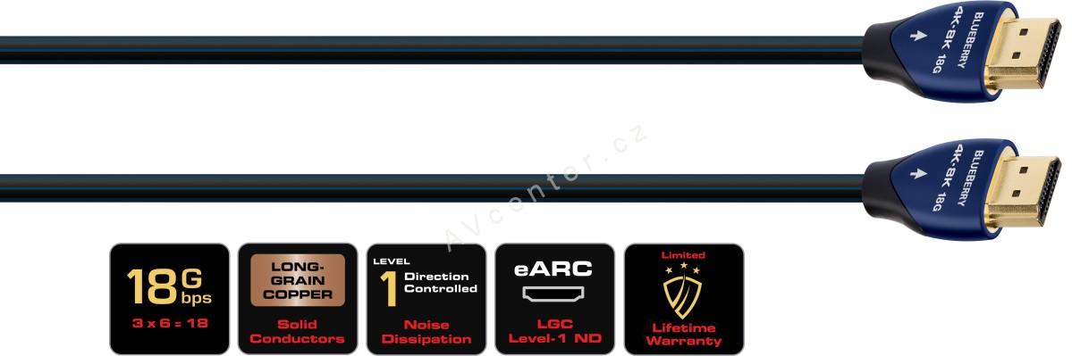 AudioQuest BlueBerry HDMI | 1m