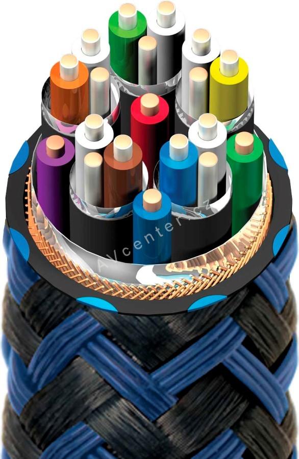 AudioQuest Vodka 48 HDMI - 2m