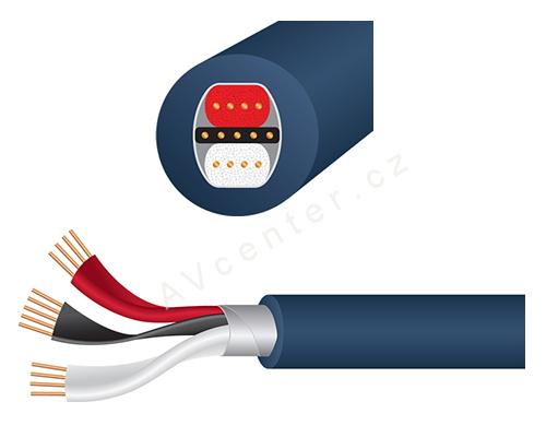 WireWorld Luna 8 XLR - 1,5m