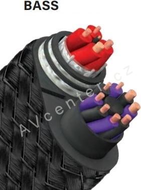 Audioquest ThunderBird BASS 2x2m
