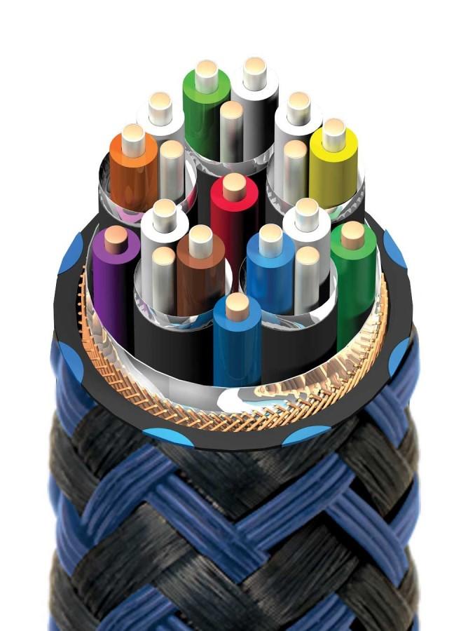 Audioquest Vodka eARC priority HDMI - 0,6m