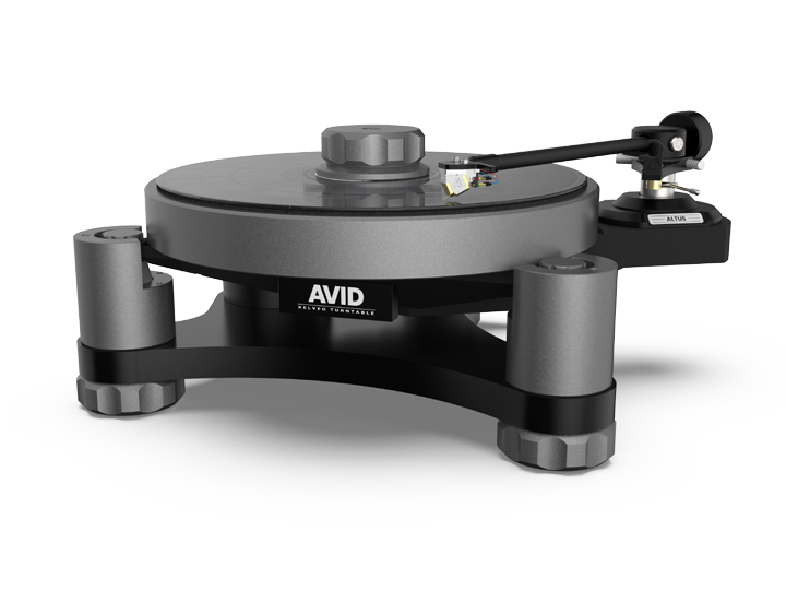 Avid Relveo