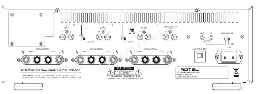 Multikanálový koncový zesilovač Rotel RMB-1506