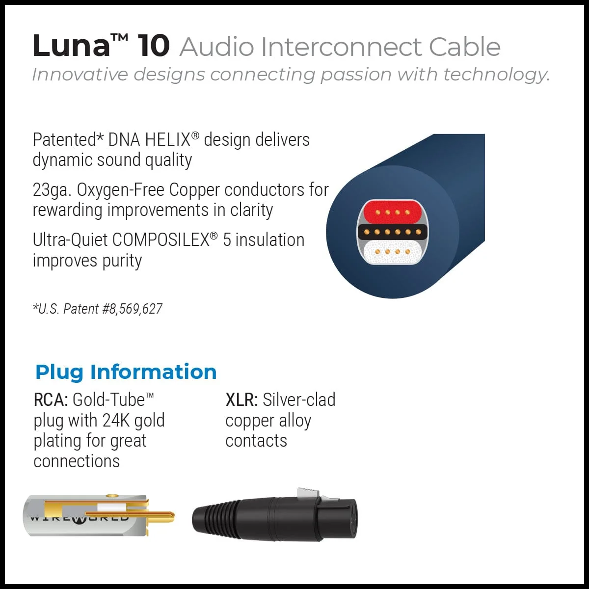 WireWorld Luna 10 XLR | 2m