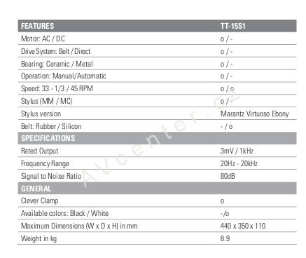 Marantz TT-15S1