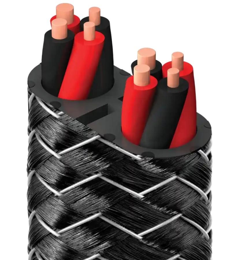 Audioquest Rocket 44 FR - 2x2,5m