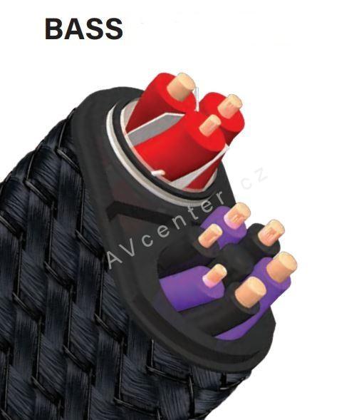 Audioquest William Tell Bass 2x2m