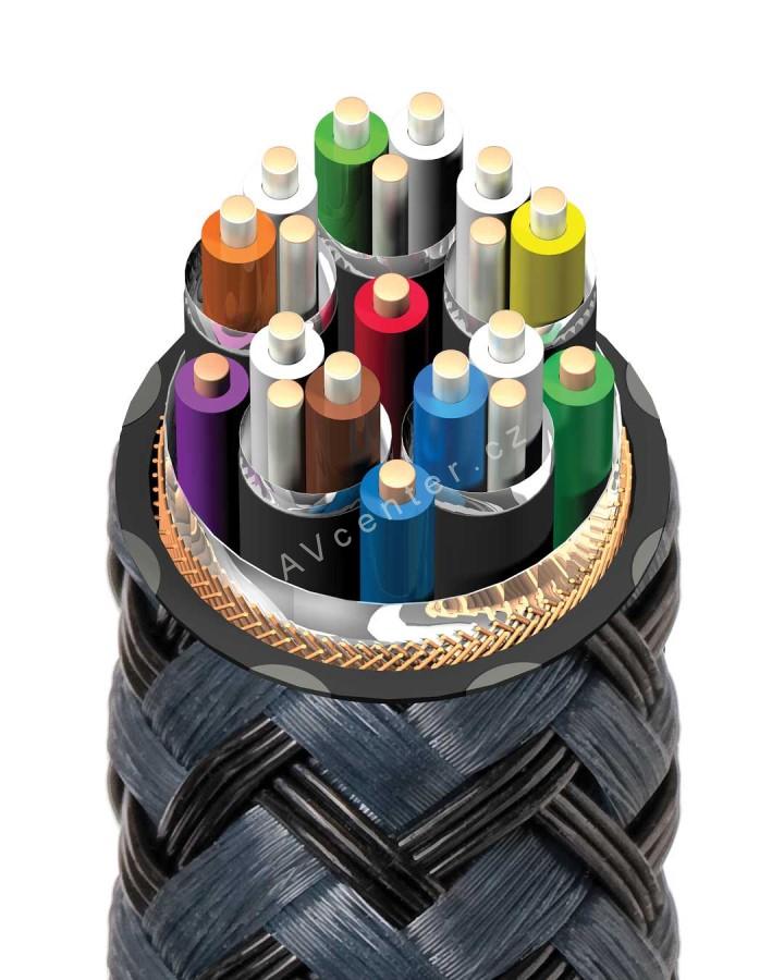 Audioquest Carbon 48 HDMI - 0,6m