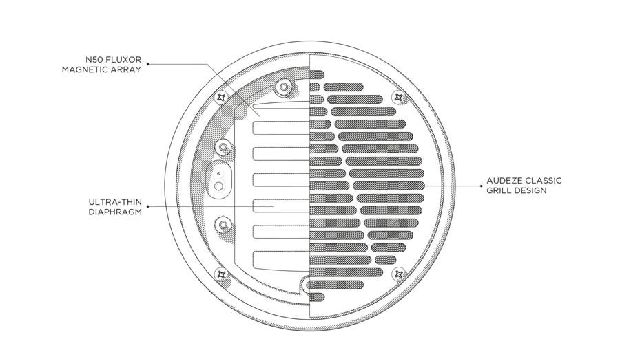 Audeze LCD-2 Classic