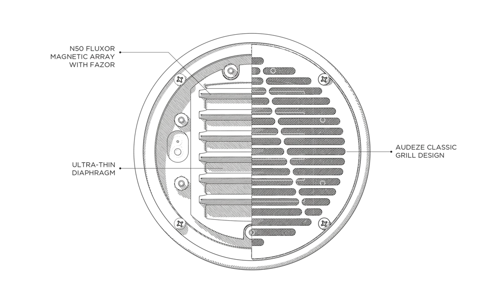 Audeze LCD-3 leather