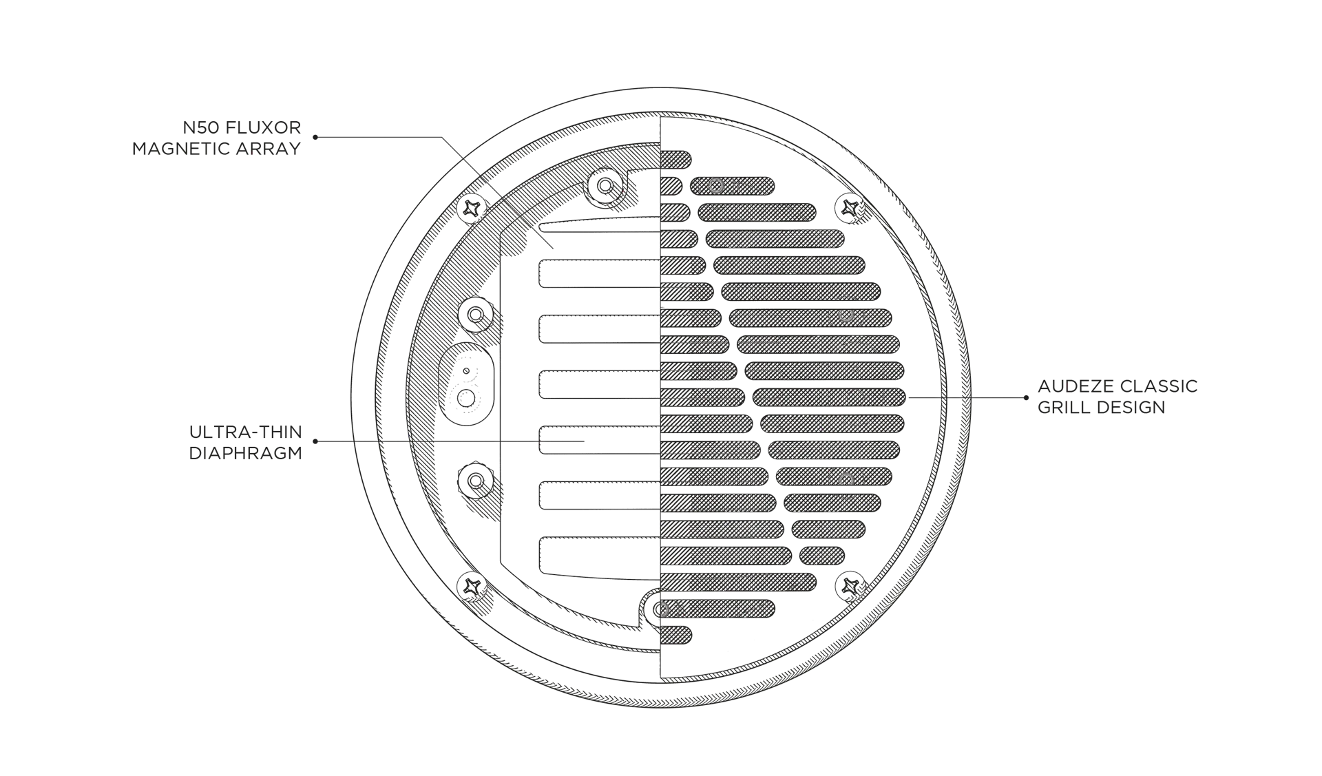 Audeze LCD-2 Classic Closed