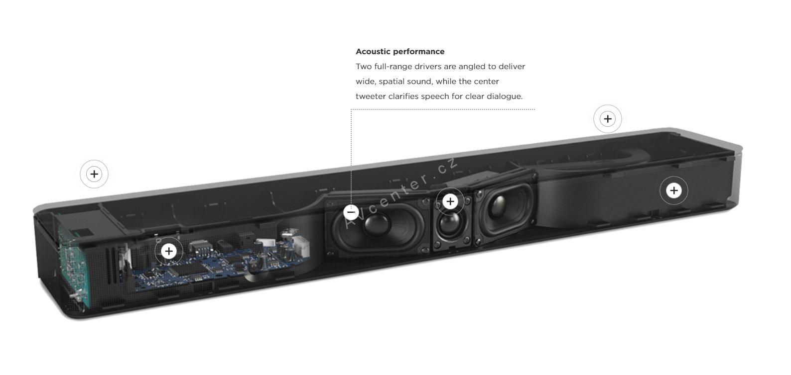 Bose TV Speaker | ex-demo