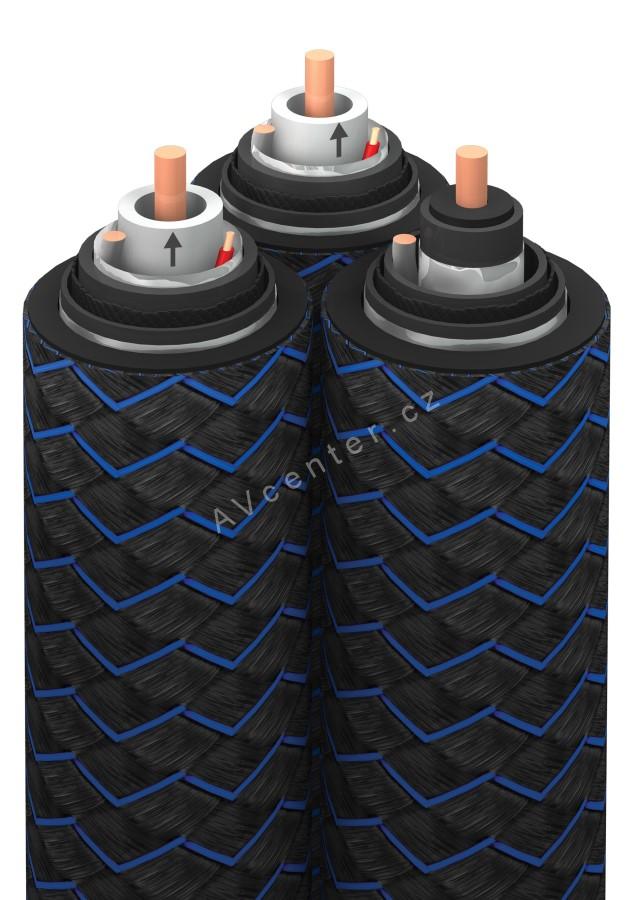 Stereo kabel AudioQuest ThunderBird XLR - 0,5m