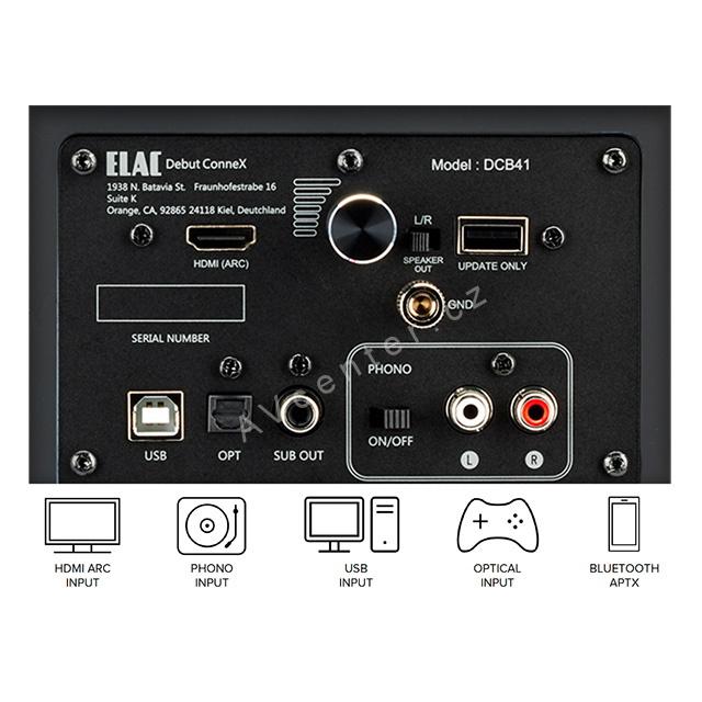 Elac ConneX DCB41 Powered