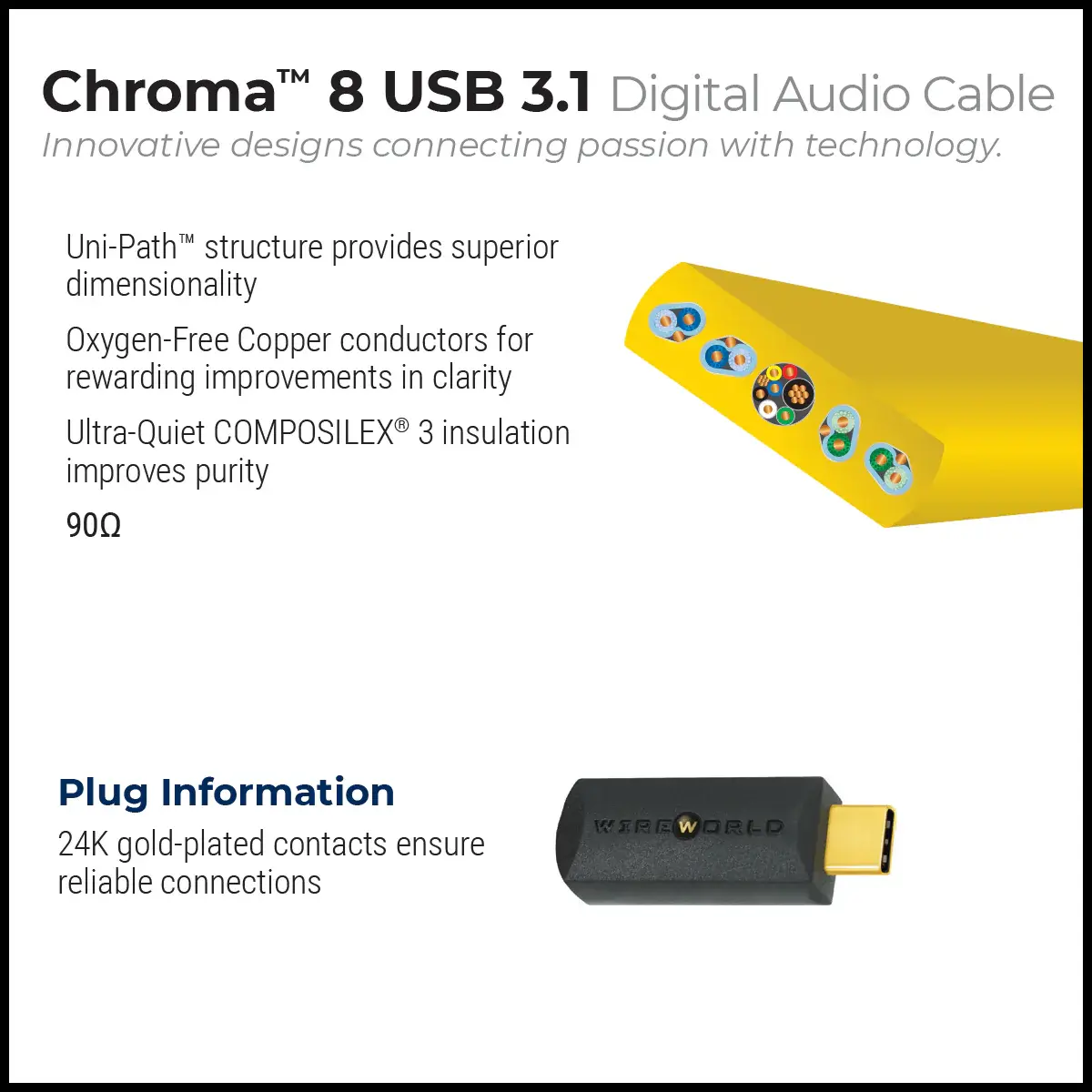 WireWorld Chroma 8 USB C-C | 1,0m