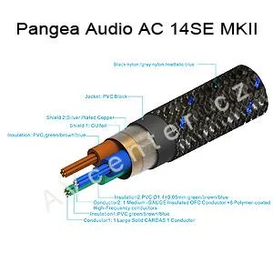 Pangea AC14SEMKII - 1m