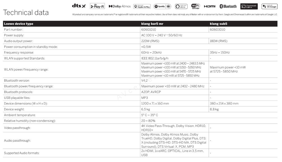 Loewe klang bar5 mr & sub5 | ex-demo