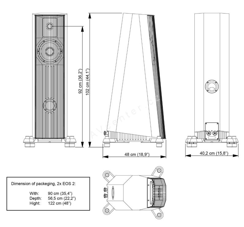 Gryphon EOS2