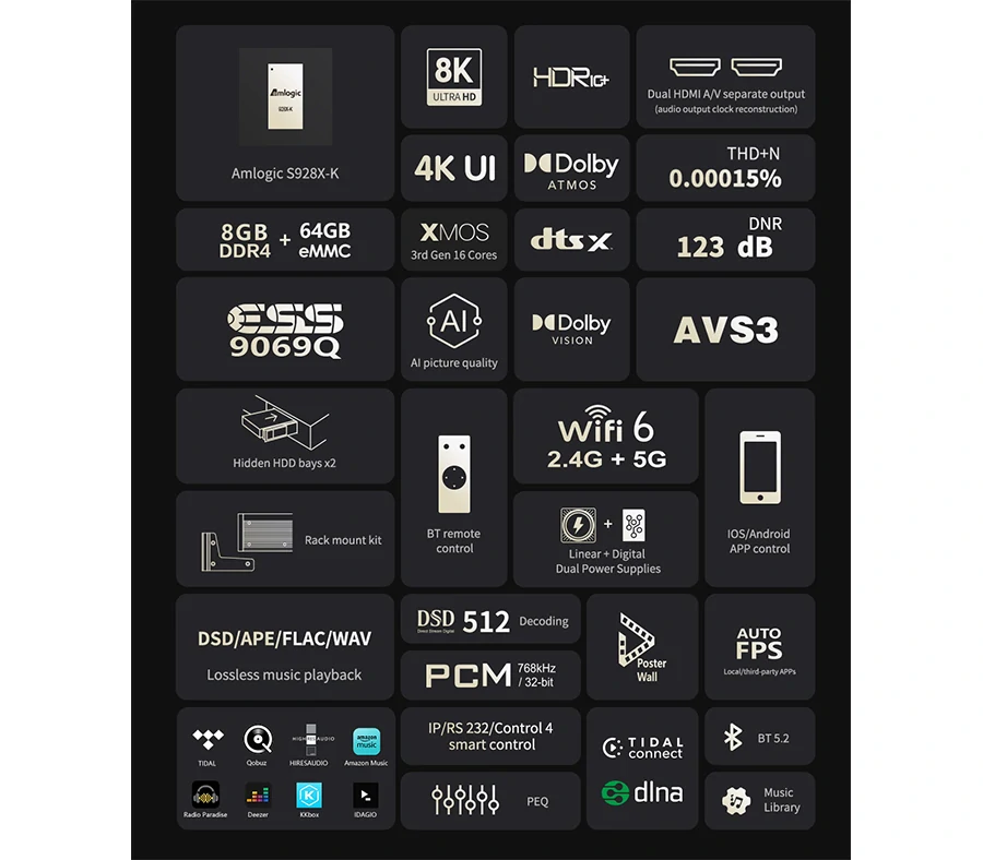 Zidoo UHD8000