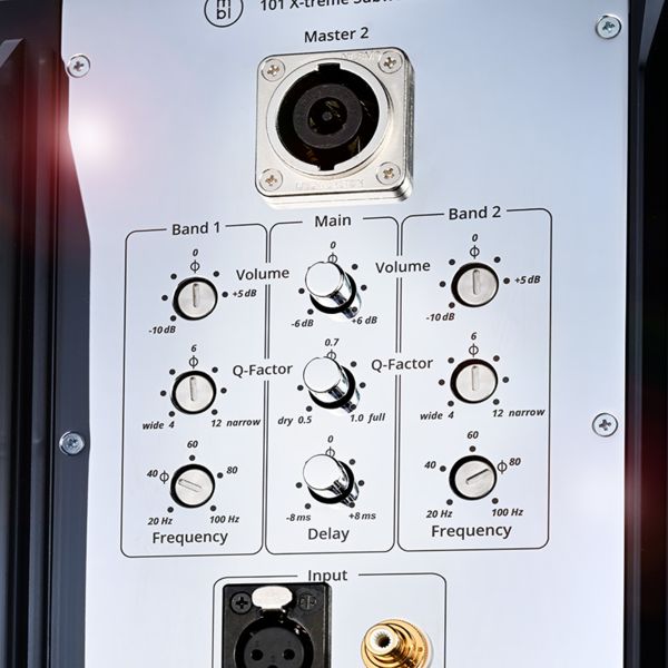 mbl 101 detail